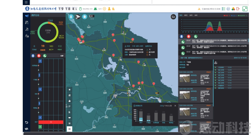 江蘇交控日常養(yǎng)護信息管理系統(tǒng)